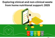 Survey: Exploring clinical and non-clinical waste from home nutritional care: 2025