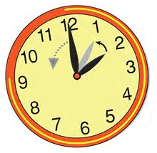 Clocks go back